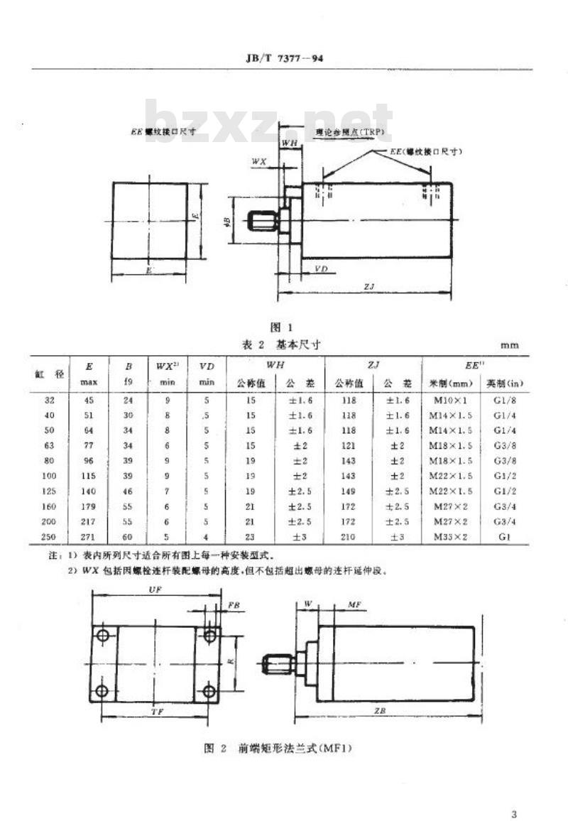 JB/T 7377-1994 缸内径32～250mm的整体式单杆气缸安装尺寸