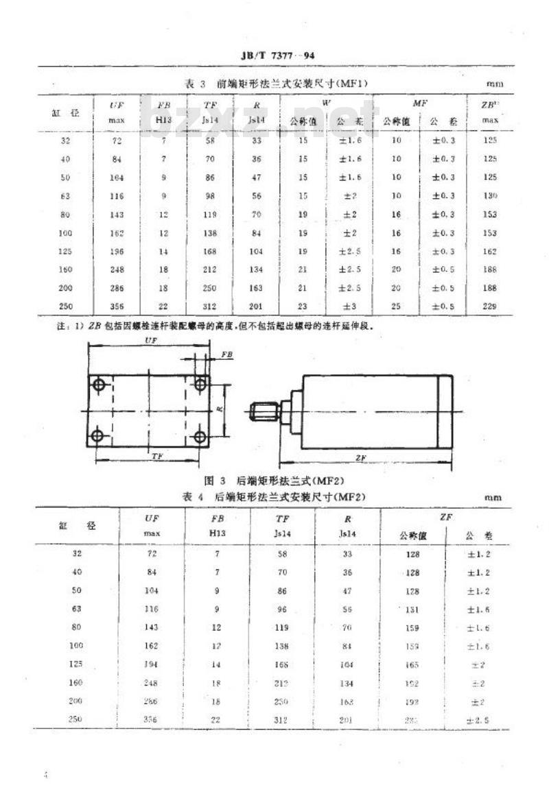 JB/T 7377-1994 缸内径32～250mm的整体式单杆气缸安装尺寸