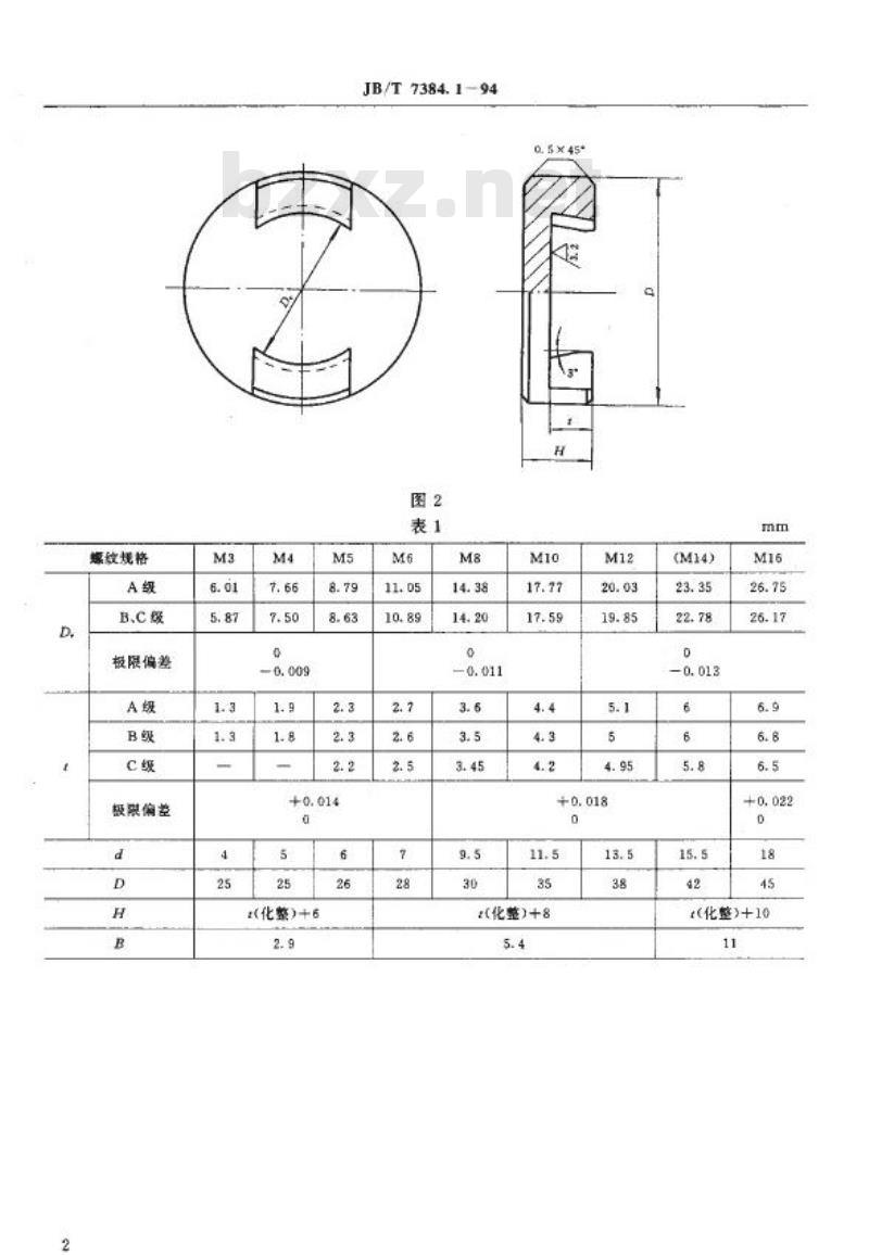 JB/T 7384.1-1994 紧固件 对角宽度止端检验模