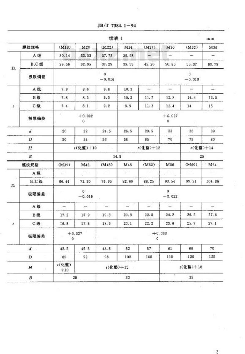JB/T 7384.1-1994 紧固件 对角宽度止端检验模