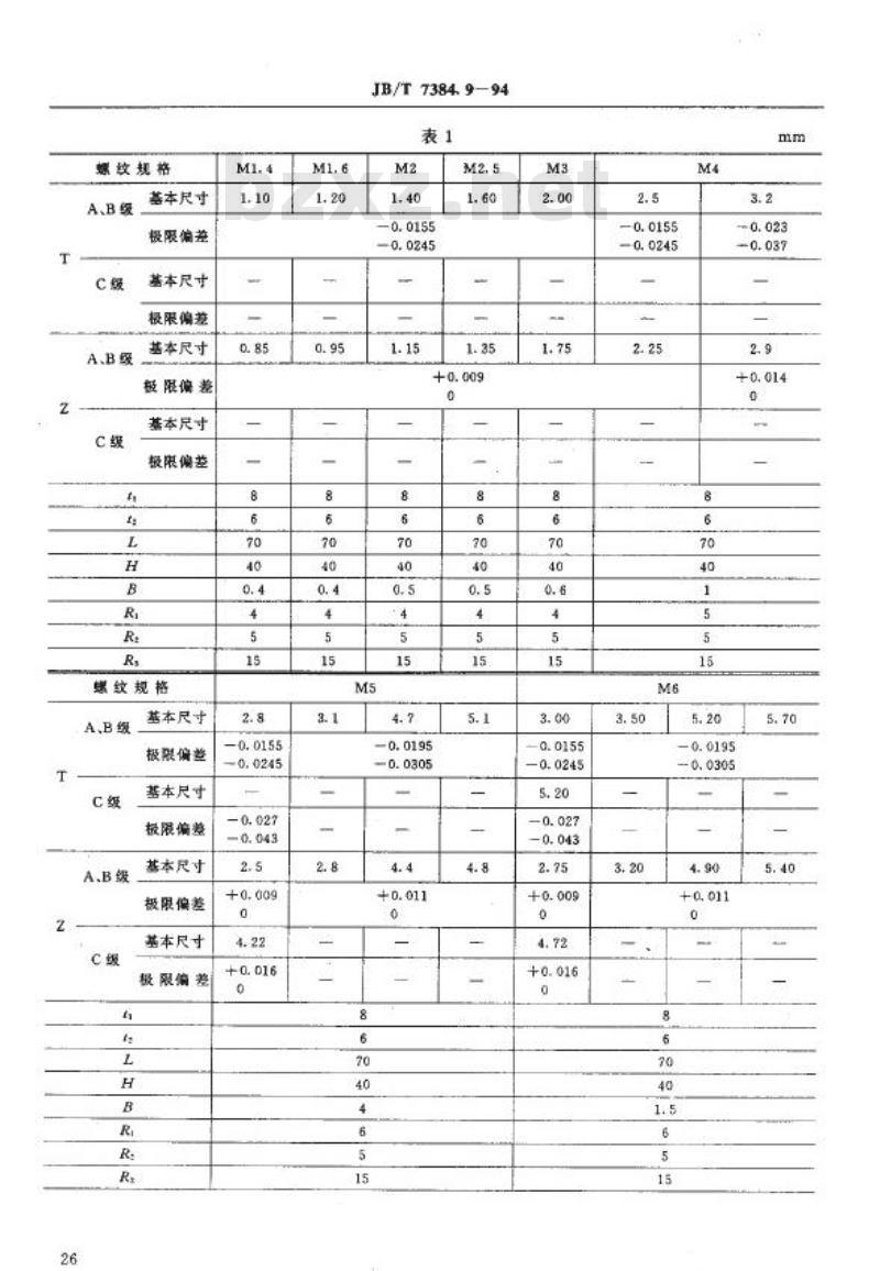 JB/T 7384.9-1994 紧固件 开槽螺母c与支承面间的厚度卡规