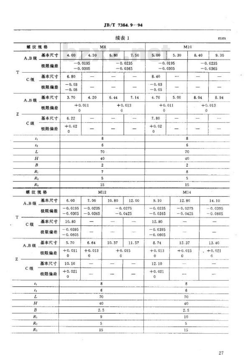 JB/T 7384.9-1994 紧固件 开槽螺母c与支承面间的厚度卡规