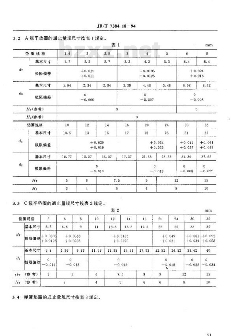 JB/T 7384.18-1994 紧固件 垫圈孔径量规