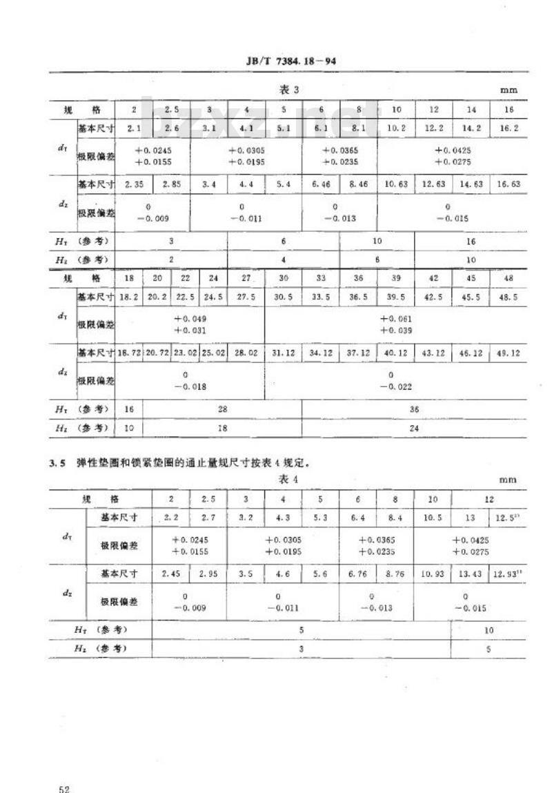 JB/T 7384.18-1994 紧固件 垫圈孔径量规
