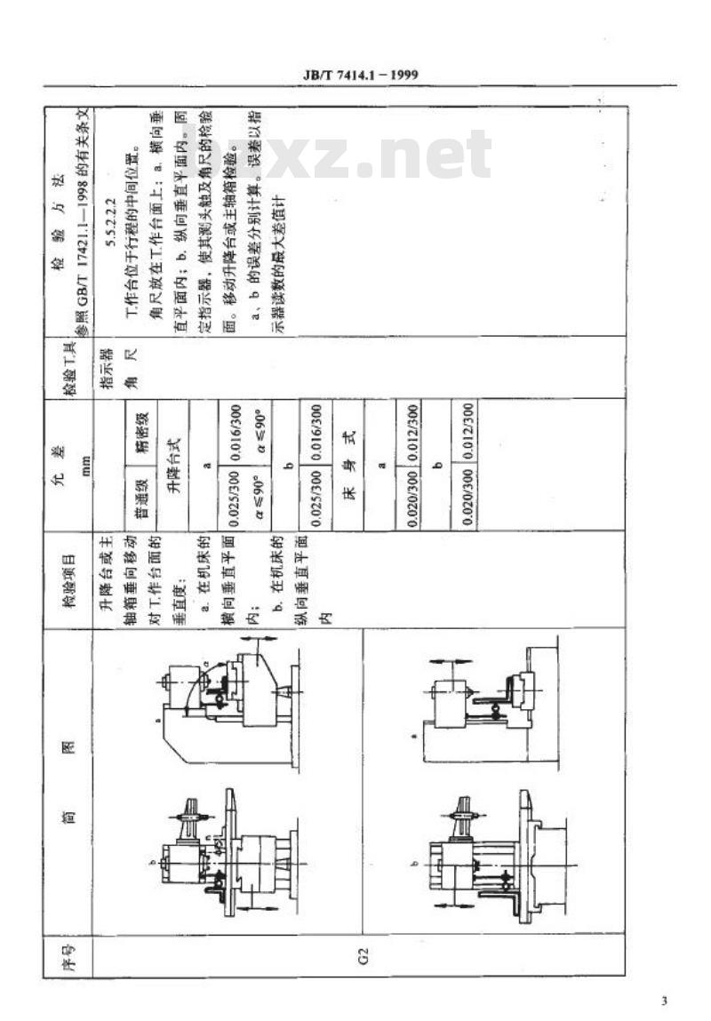 JB/T 7414.1-1999 立式立体仿形铣床 精度检验