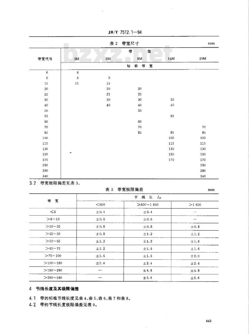JB/T 7512.1-1994 圆弧齿同步带传动 带