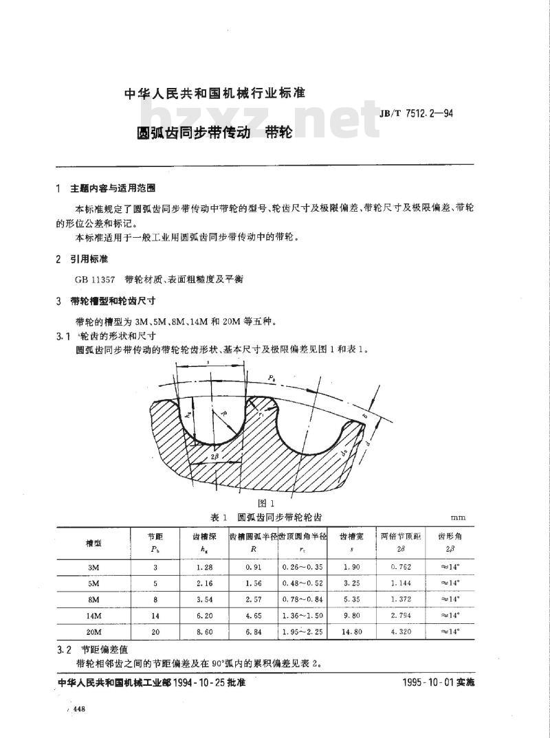 JB/T 7512.2-1994 圆弧齿同步带传动 带轮