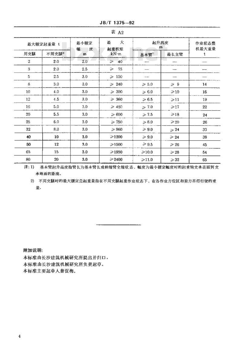 JB/T 1375-1992 汽车起重机和轮胎起重机 分类