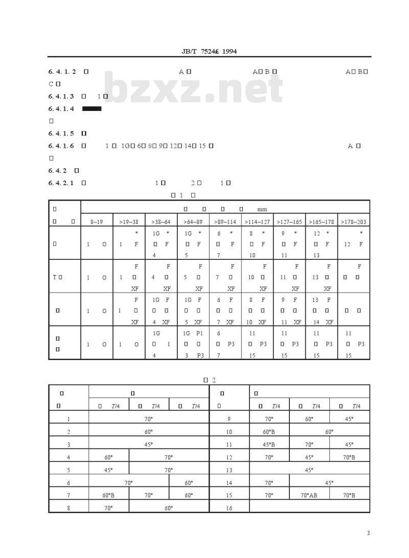 JB/T 7524-1994 建筑钢结构焊缝超声波探伤
