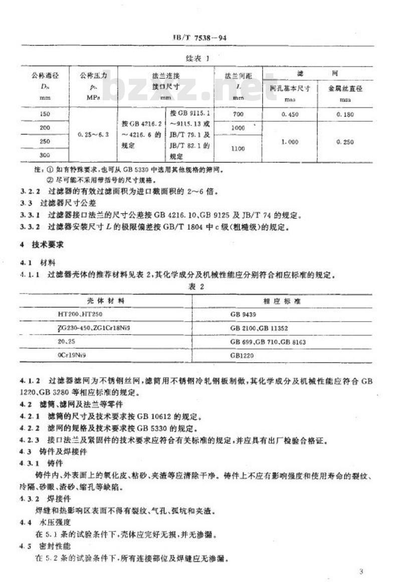 JB/T 7538-1994 管道用篮式过滤器
