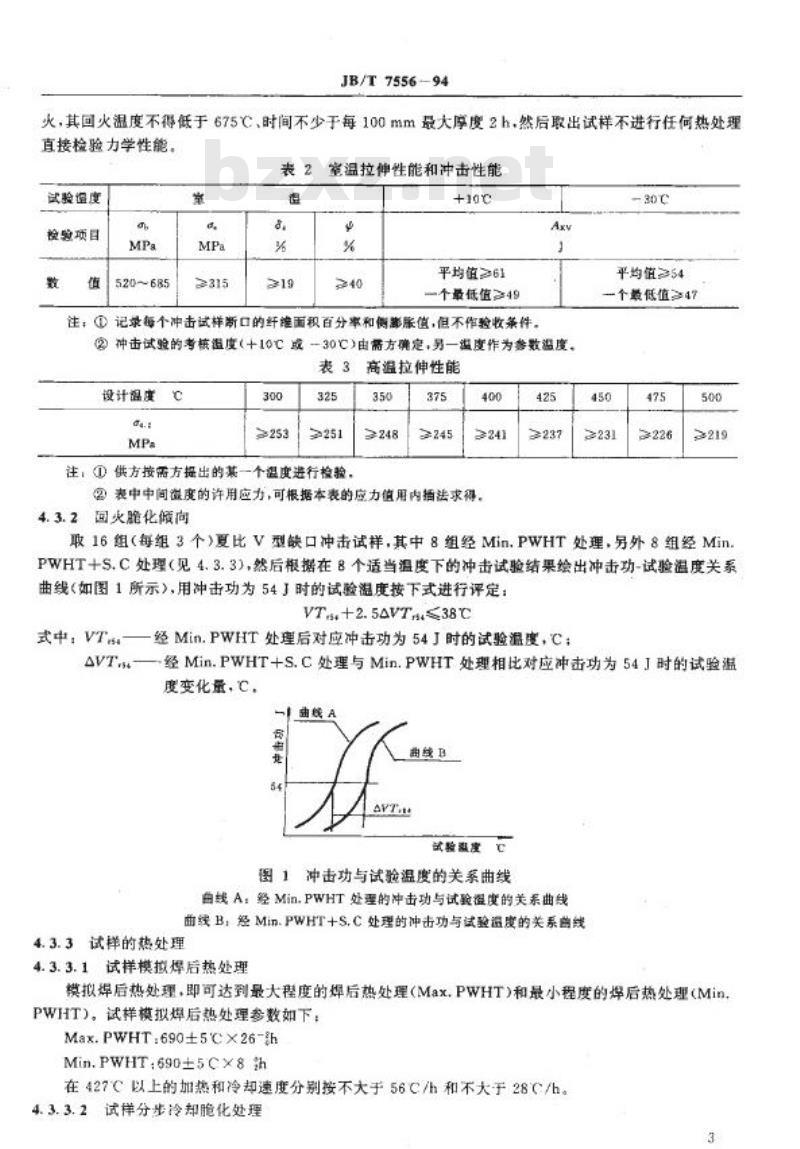 JB/T 7556-1994 热壁加氢反应器用2 1/4Cr-1Mo钢锻件 技术条件