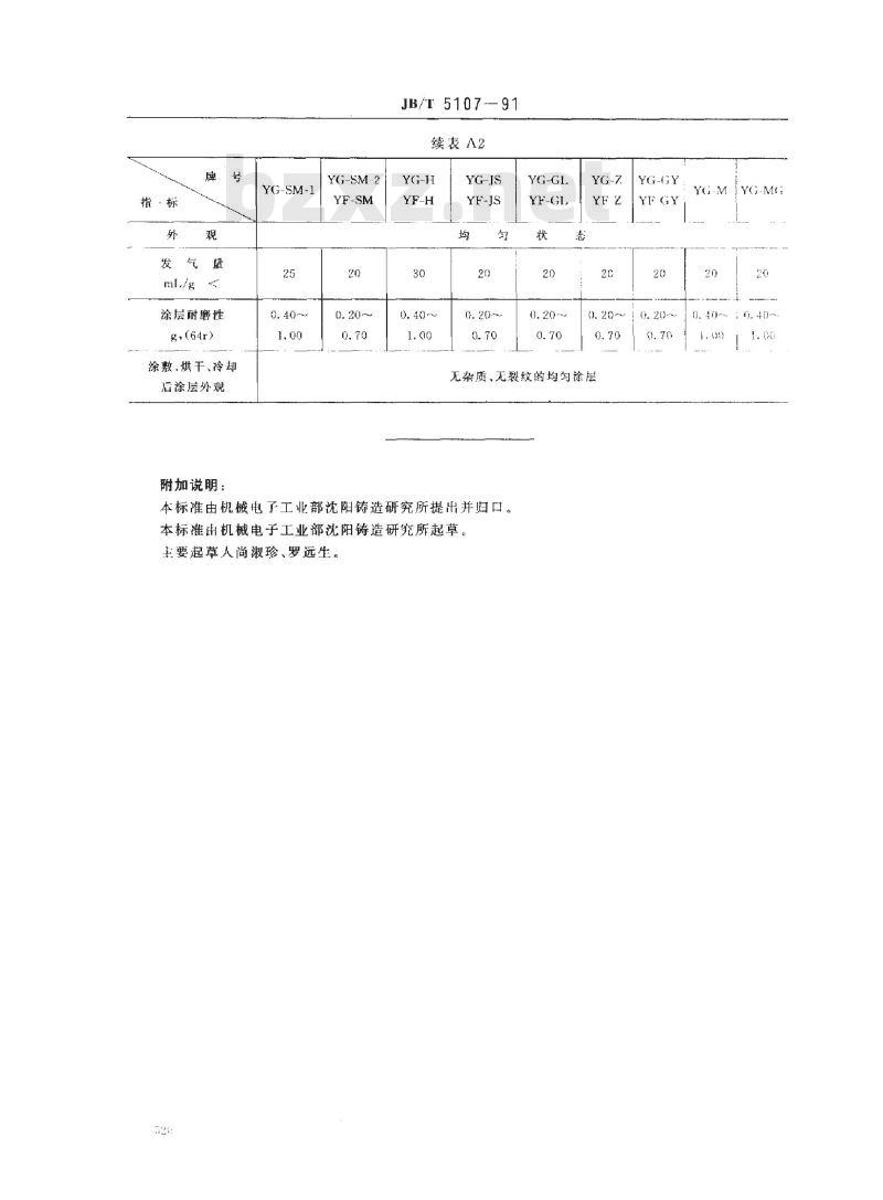 JB/T 5107-1991 砂型铸造用涂料 试验方法