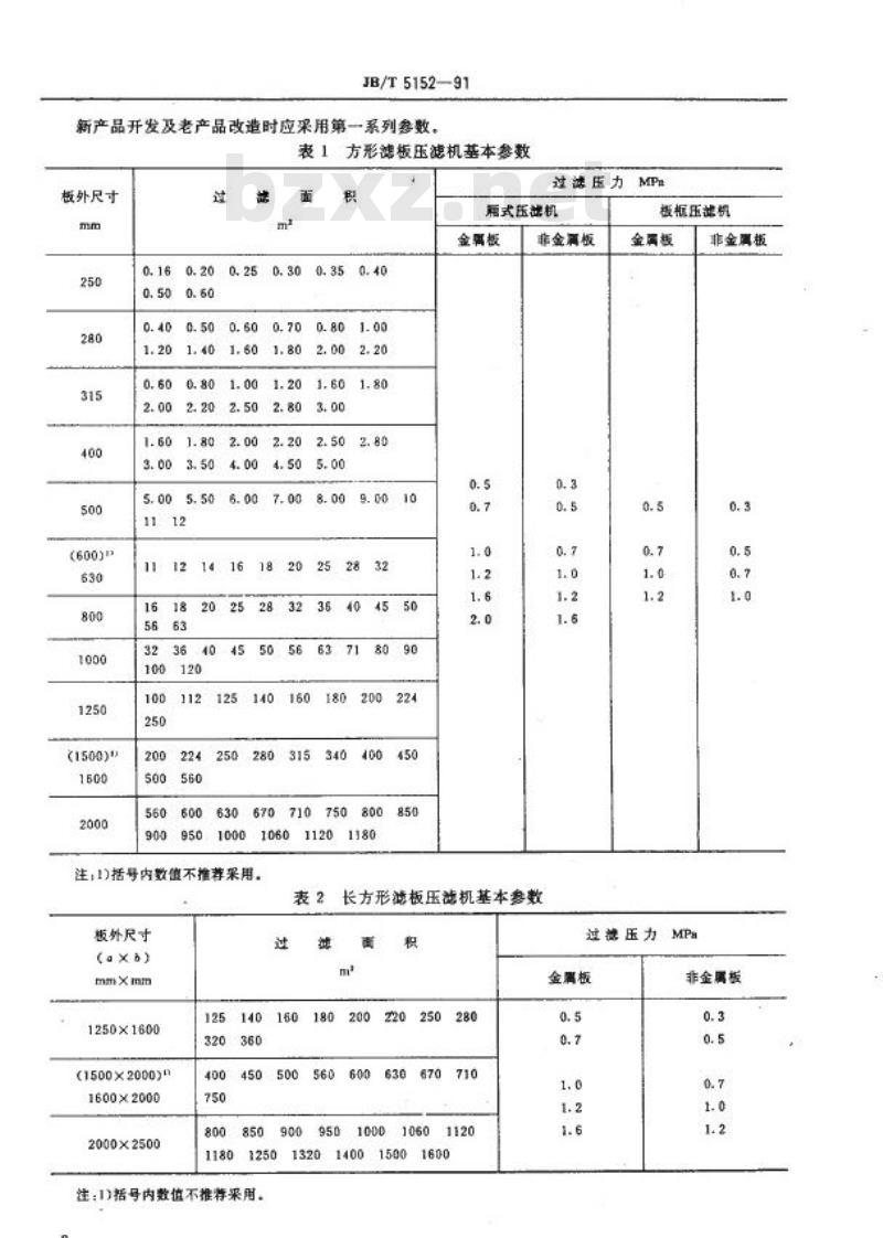 JB/T 5152-1991 厢式压滤机和板框压滤机 型式和基本参数