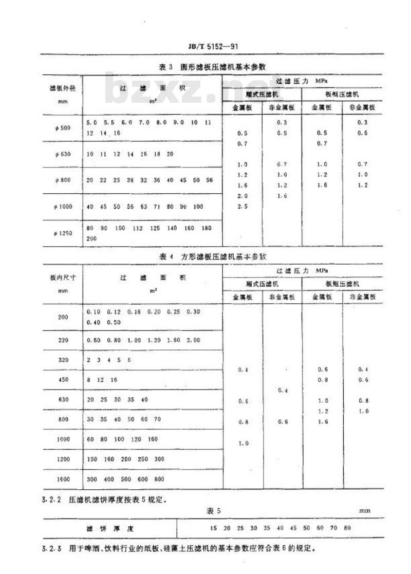 JB/T 5152-1991 厢式压滤机和板框压滤机 型式和基本参数