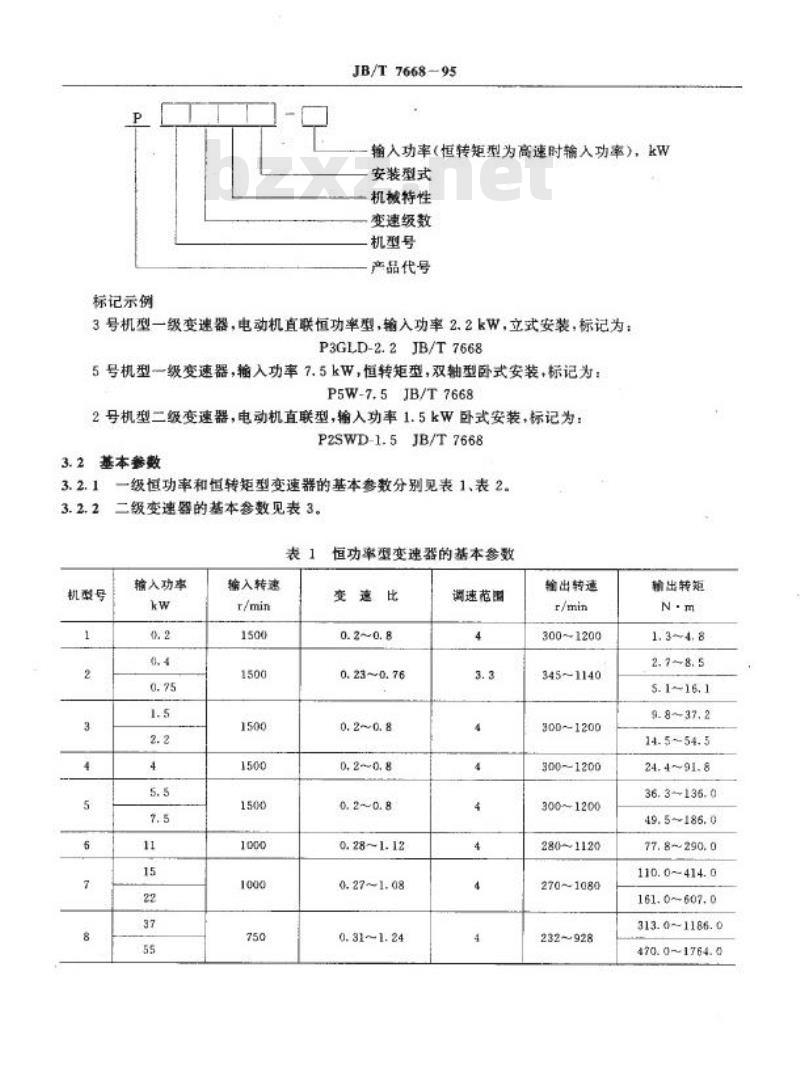 JB/T 7668-1995 多盘式无级变速器