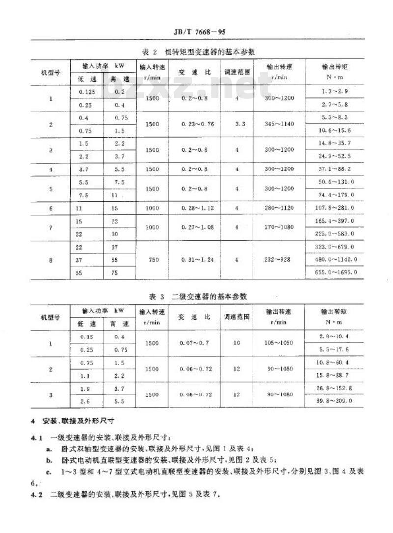 JB/T 7668-1995 多盘式无级变速器