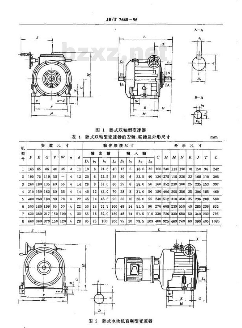 JB/T 7668-1995 多盘式无级变速器