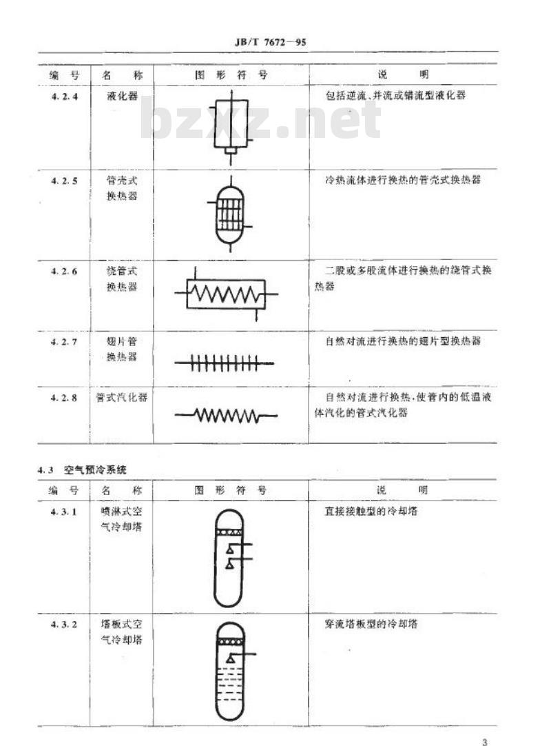 JB/T 7672-1995 空气分离设备 流程图图形符号和文字代号