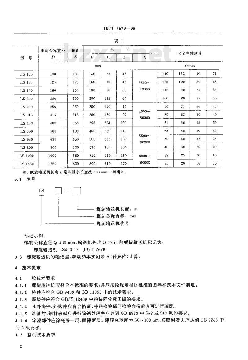 JB/T 7679-1995 螺旋输送机