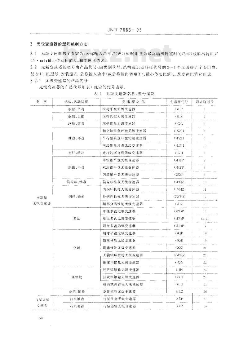 JB/T 7683-1995 机械无级变速器分类及型号编制方法