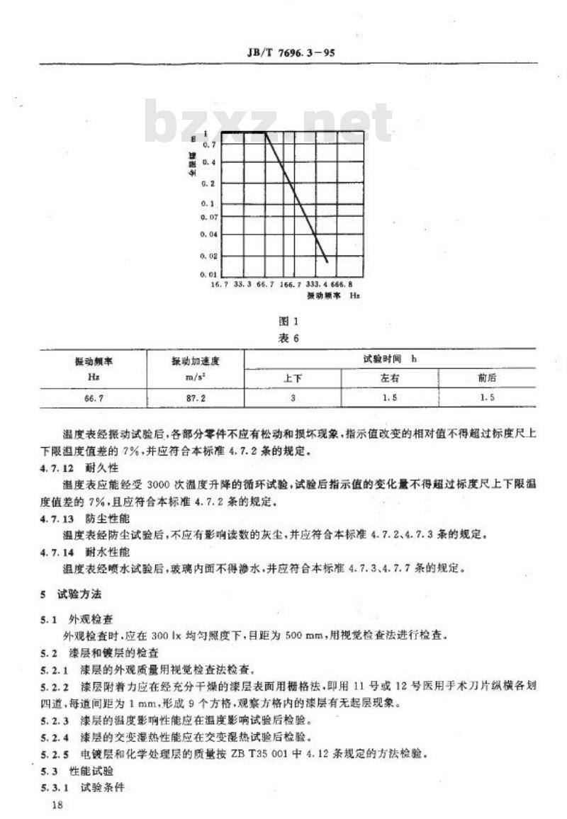 JB/T 7696.3-1995 工程机械用温度表