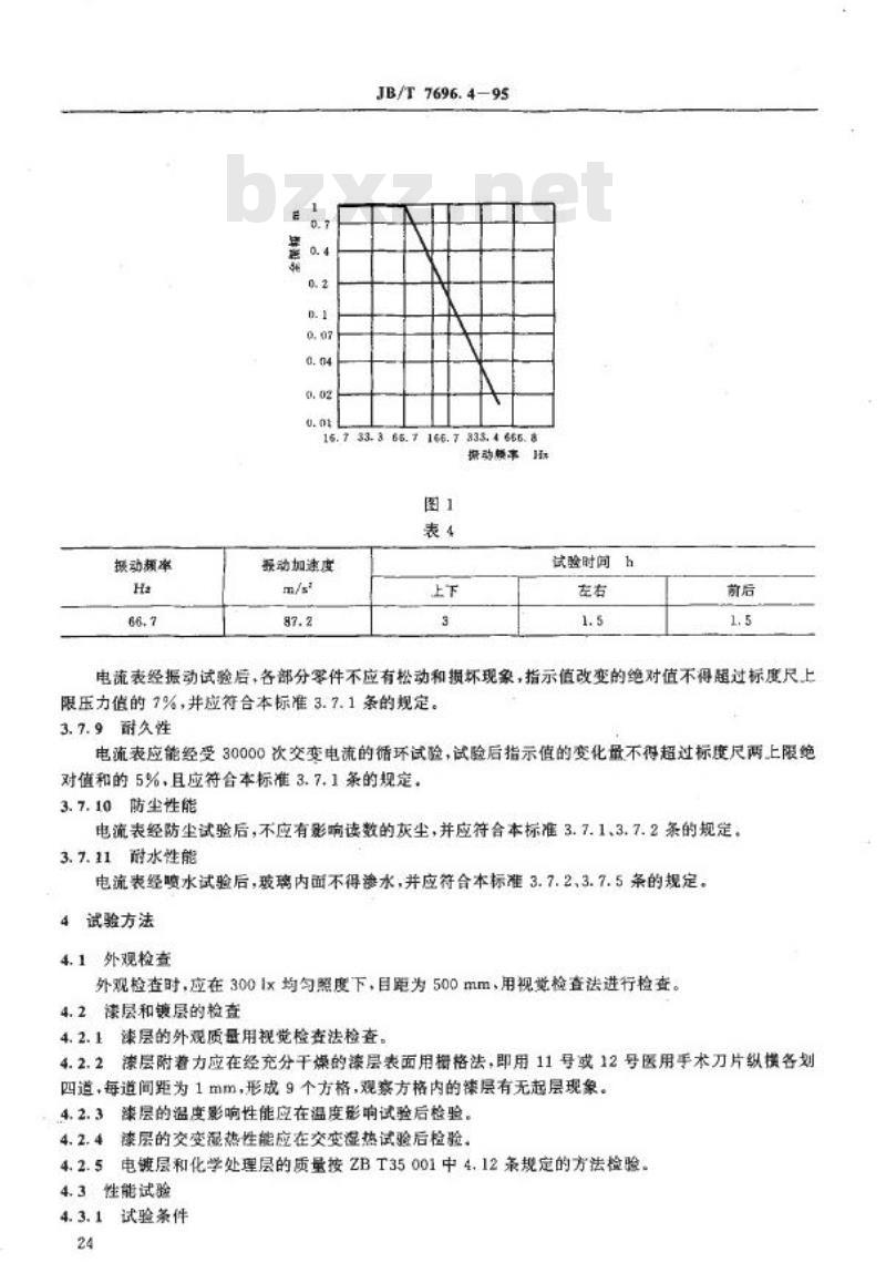 JB/T 7696.4-1995 工程机械用电流表