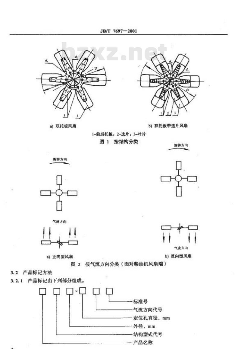 JB/T 7697-2001 工程机械用金属冷却风扇 技术条件
