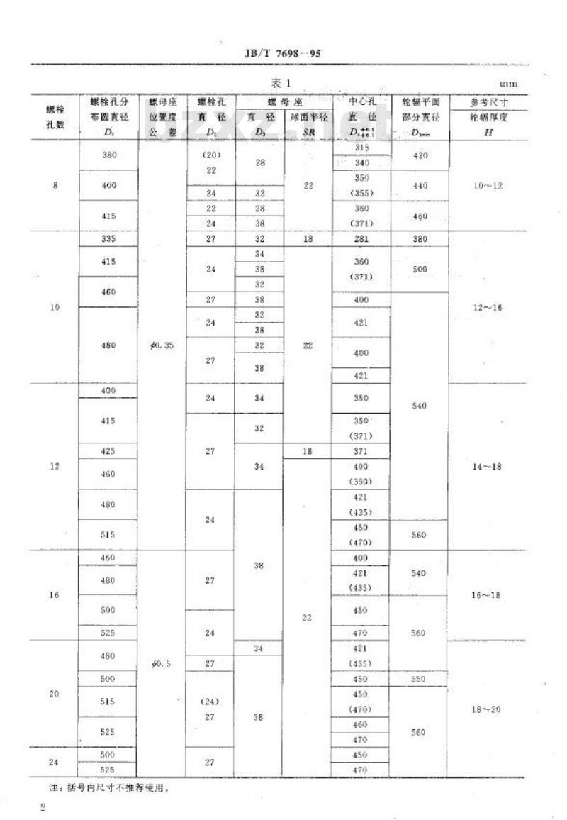 JB/T 7698-1995 装载机车轮轮辐与轮毂的安装尺寸