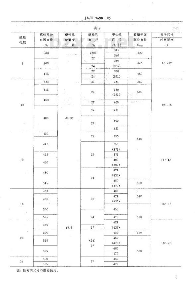 JB/T 7698-1995 装载机车轮轮辐与轮毂的安装尺寸