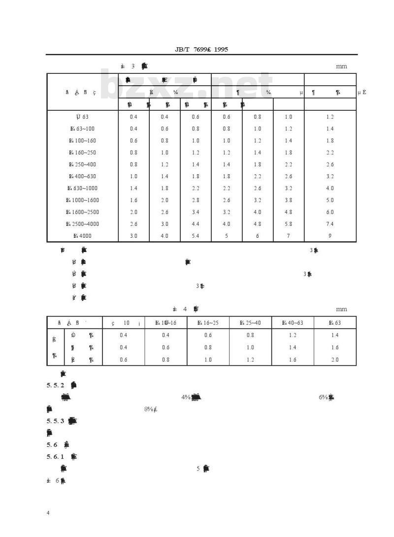 JB/T 7699-1995 铸造用木制模样和芯盒 技术条件