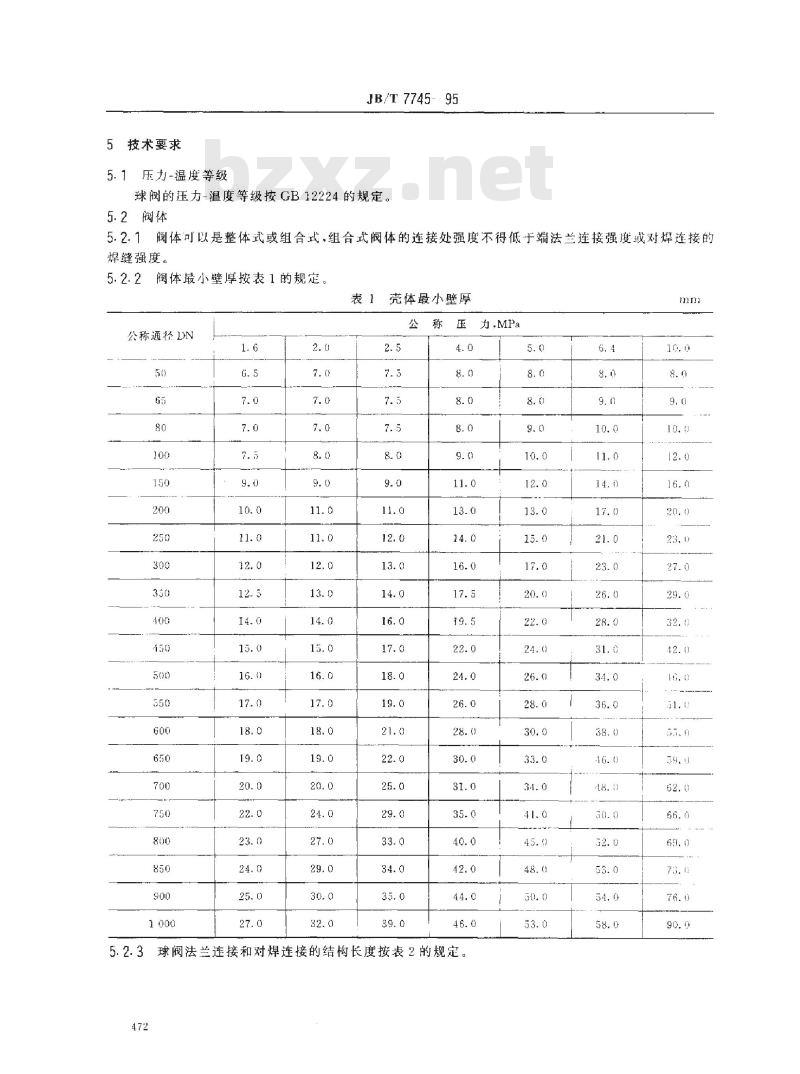 JB/T 7745-1995 管线球阀