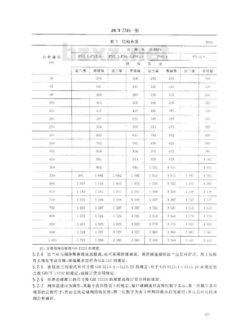 JB/T 7745-1995 管线球阀