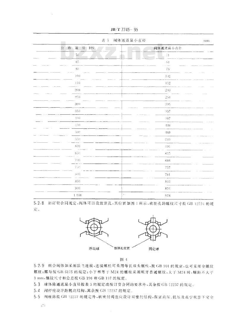 JB/T 7745-1995 管线球阀