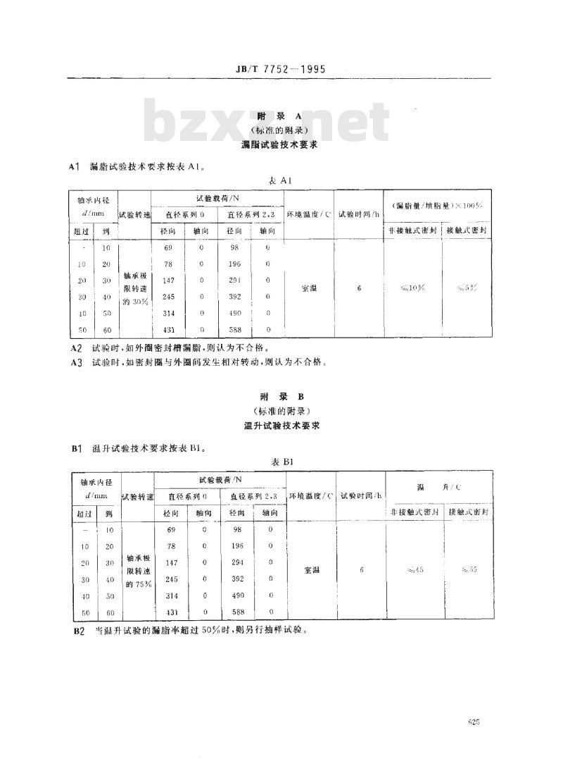 JB/T 7752-1995 密封深沟球轴承 技术条件