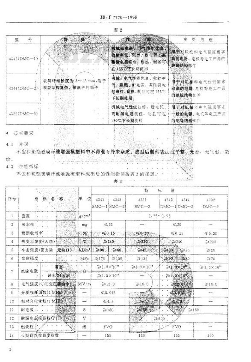 JB/T 7770-1995 不饱和聚酯玻璃纤维增强模塑料