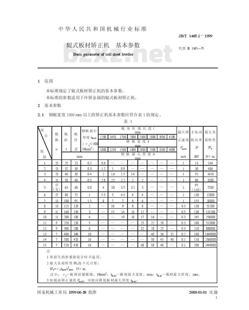 JB/T 1465.1-1999 辊式板材矫正机 基本参数