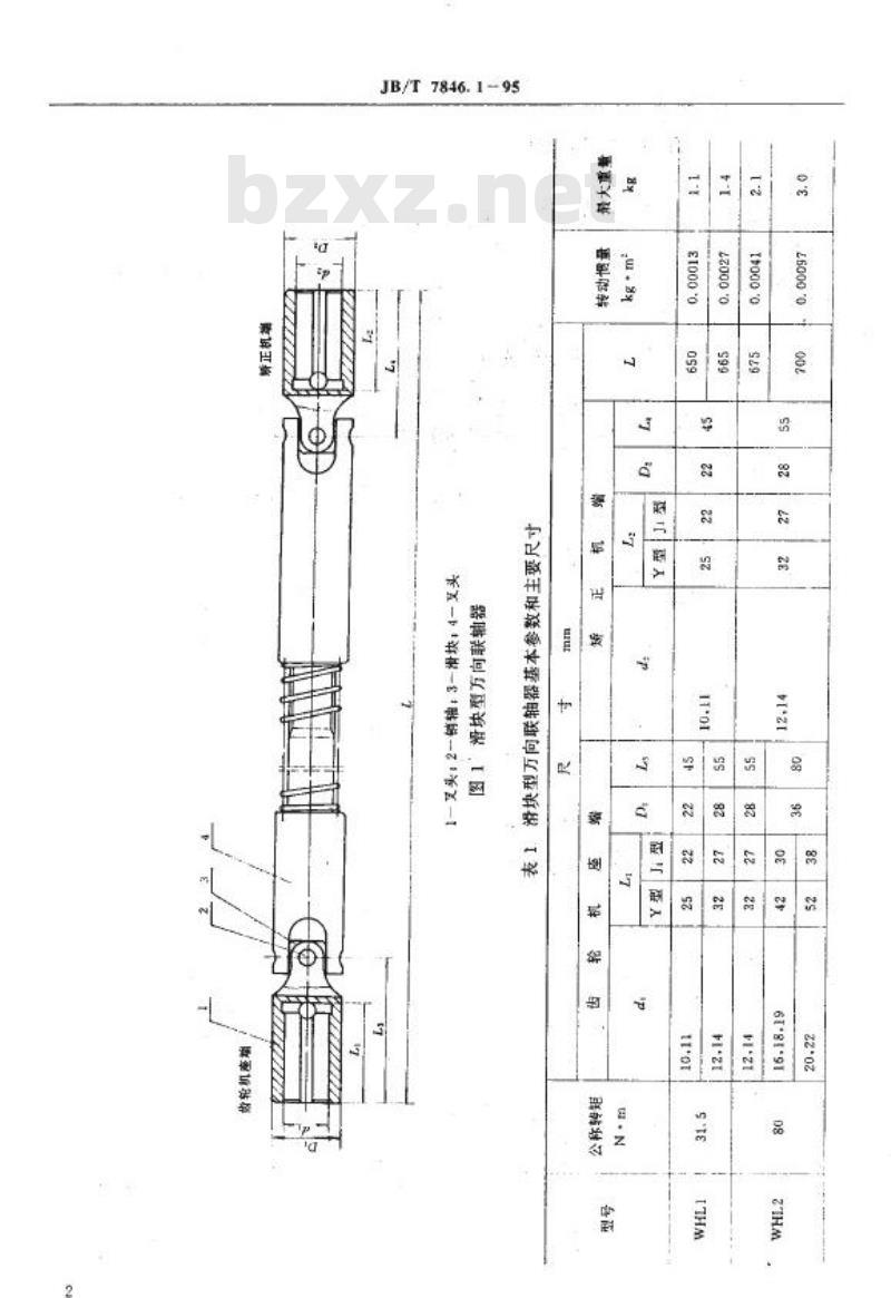 JB/T 7846.1-1995 矫正机用滑块型万向联轴器