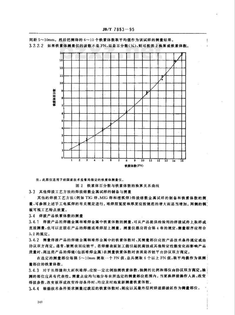 JB/T 7853-1995 铬镍奥氏体不锈钢焊缝金属中铁素体数的测量
