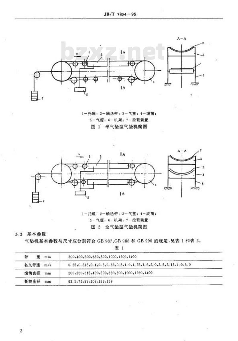 JB/T 7854-1995 气垫带式输送机