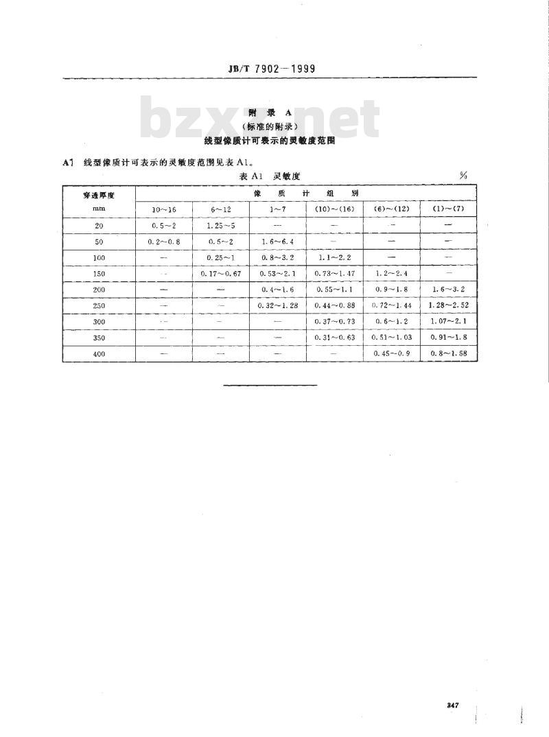 JB/T 7902-1999 线型象质计