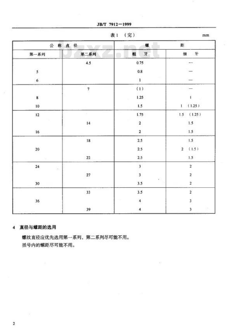JB/T 7912-1999 商品紧固件的普通螺纹选用系列