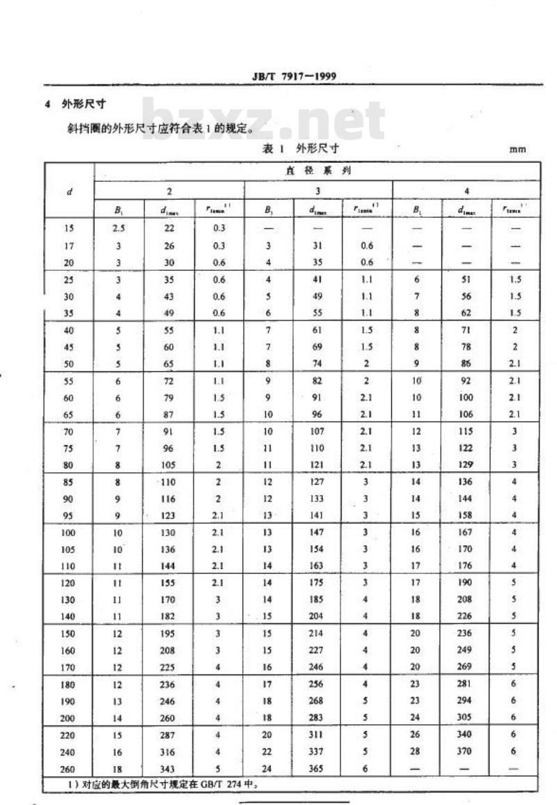 JB/T 7917-1999 滚动轴承 圆柱滚子轴承斜挡圈 外形尺寸