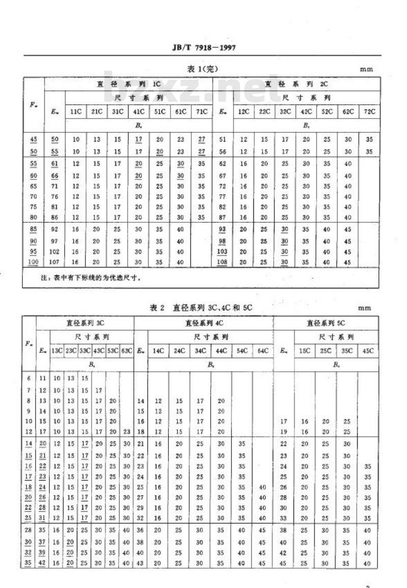 JB/T 7918-1997 滚动轴承 向心滚针和保持架组件