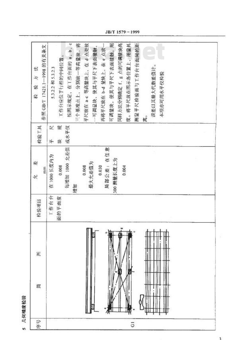 JB/T 1579-1999 精密卧轴矩台平面磨床 精度检验