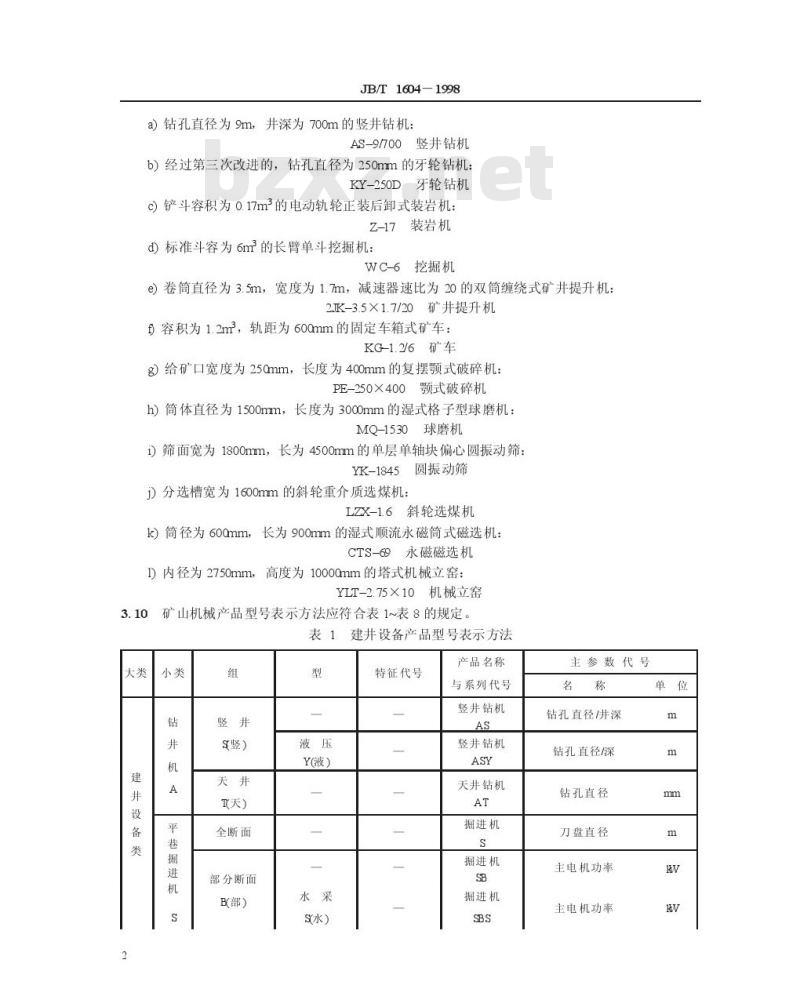 JB/T 1604-1998 矿山机械 产品型号编制方法