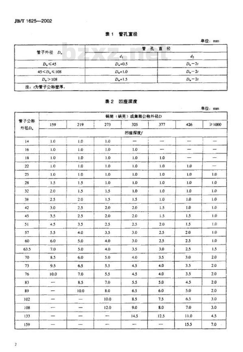 JB/T 1625-2002 工业锅炉焊接管孔