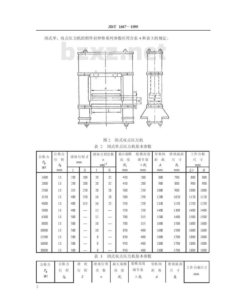 JB/T 1647-1999 闭式单、双点压力机 型式与基本参数