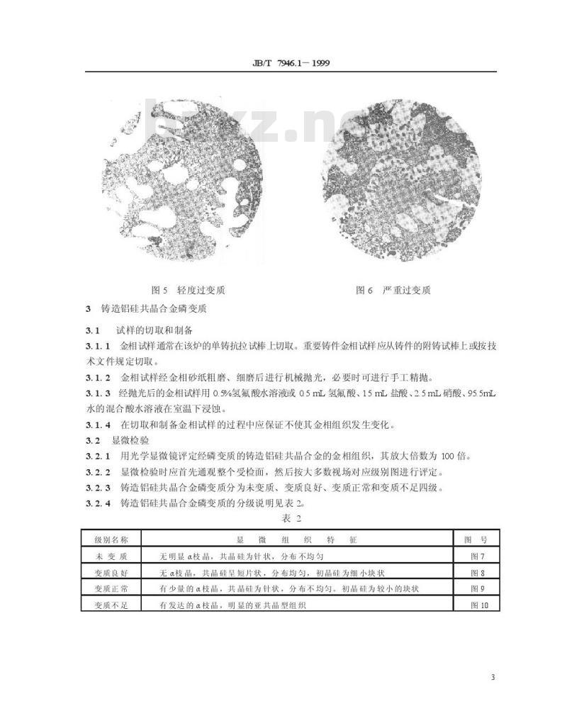 JB/T 7946.1-1999 铸造铝硅合金变质