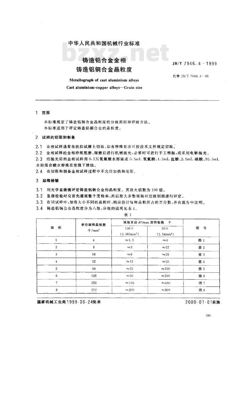 JB/T 7946.4-1999 铸造铝铜合金晶粒度