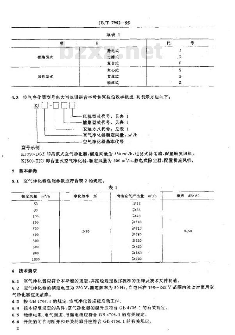 JB/T 7952-1995 空气净化器